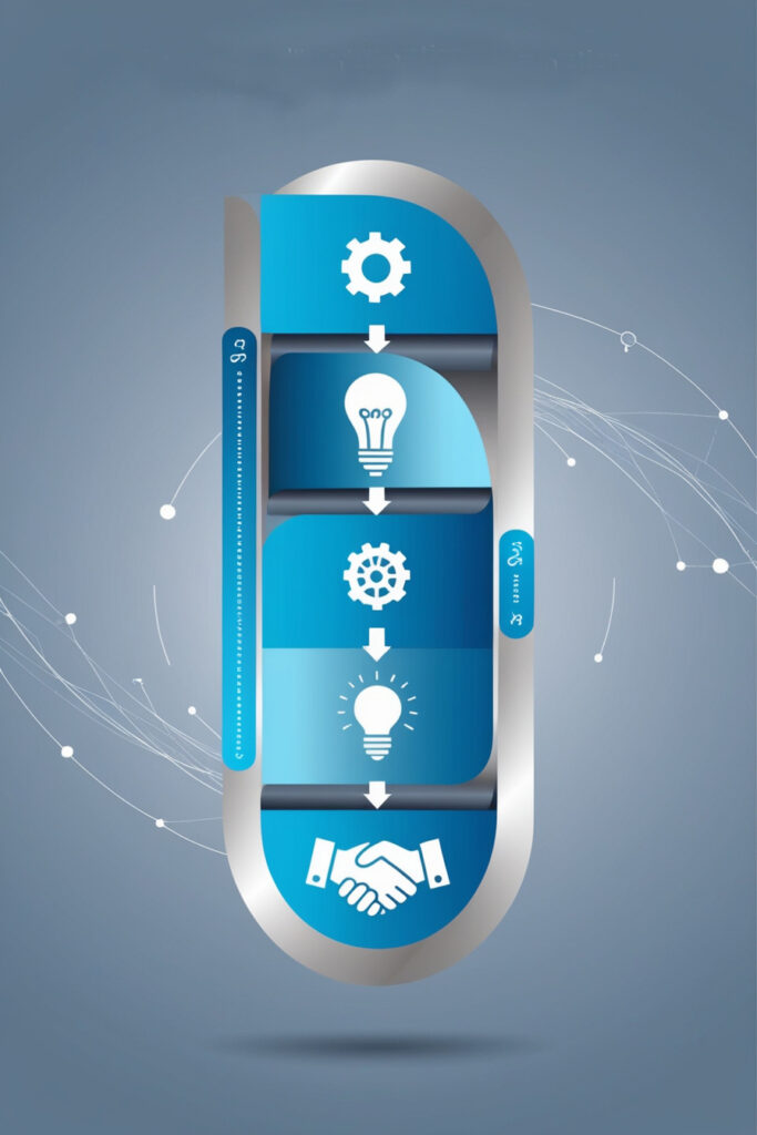 skynetsolutions.lk6